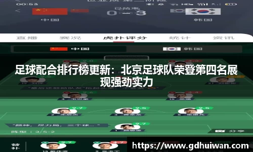 足球配合排行榜更新：北京足球队荣登第四名展现强劲实力