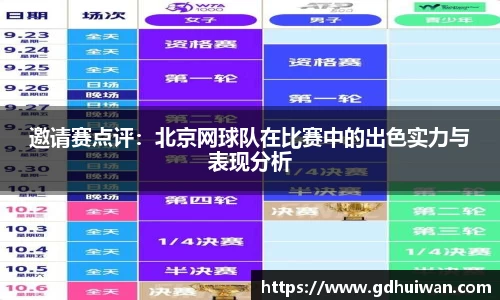 邀请赛点评：北京网球队在比赛中的出色实力与表现分析