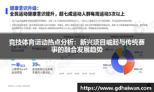 竞技体育运动热点分析：新兴项目崛起与传统赛事的融合发展趋势